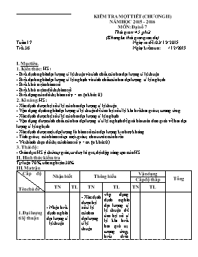Kiểm tra một tiết (chương II - tuần 17) năm học 2015 - 2016 môn Đai sô 7